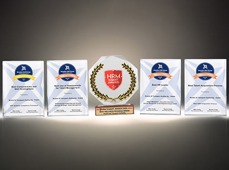Image for Five Regional and International Awards for Excellence in Human Capital Management